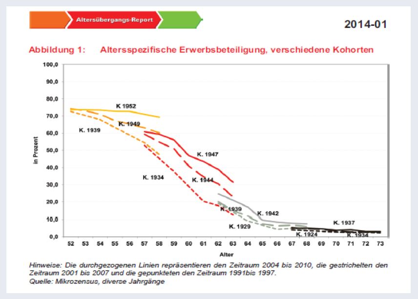 Arbeiten_im_Alter_4