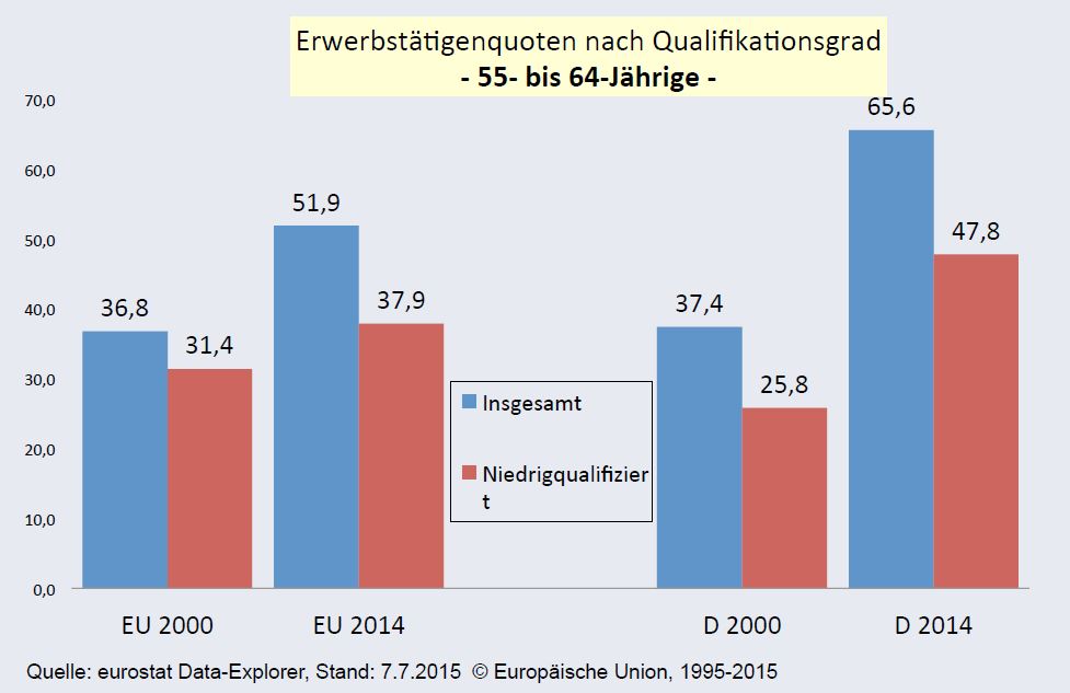 Arbeiten_im_Alter_9