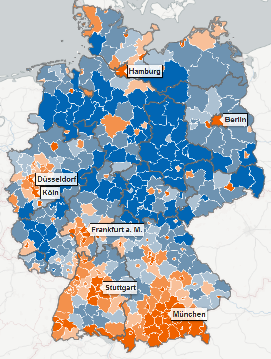 Jahreseinkommen für Immobilien