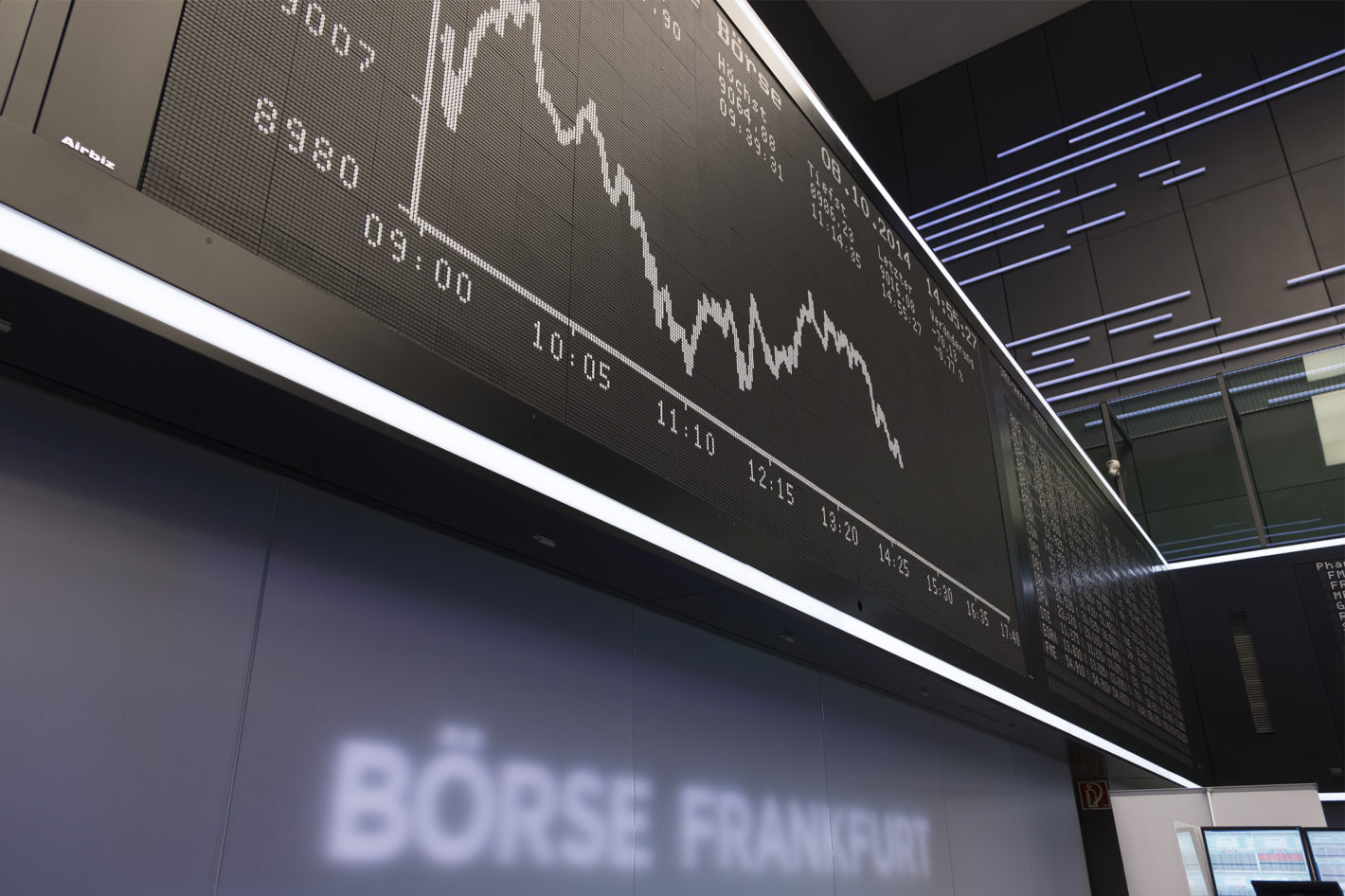 Börse Frankfurt DAX-Anzeige