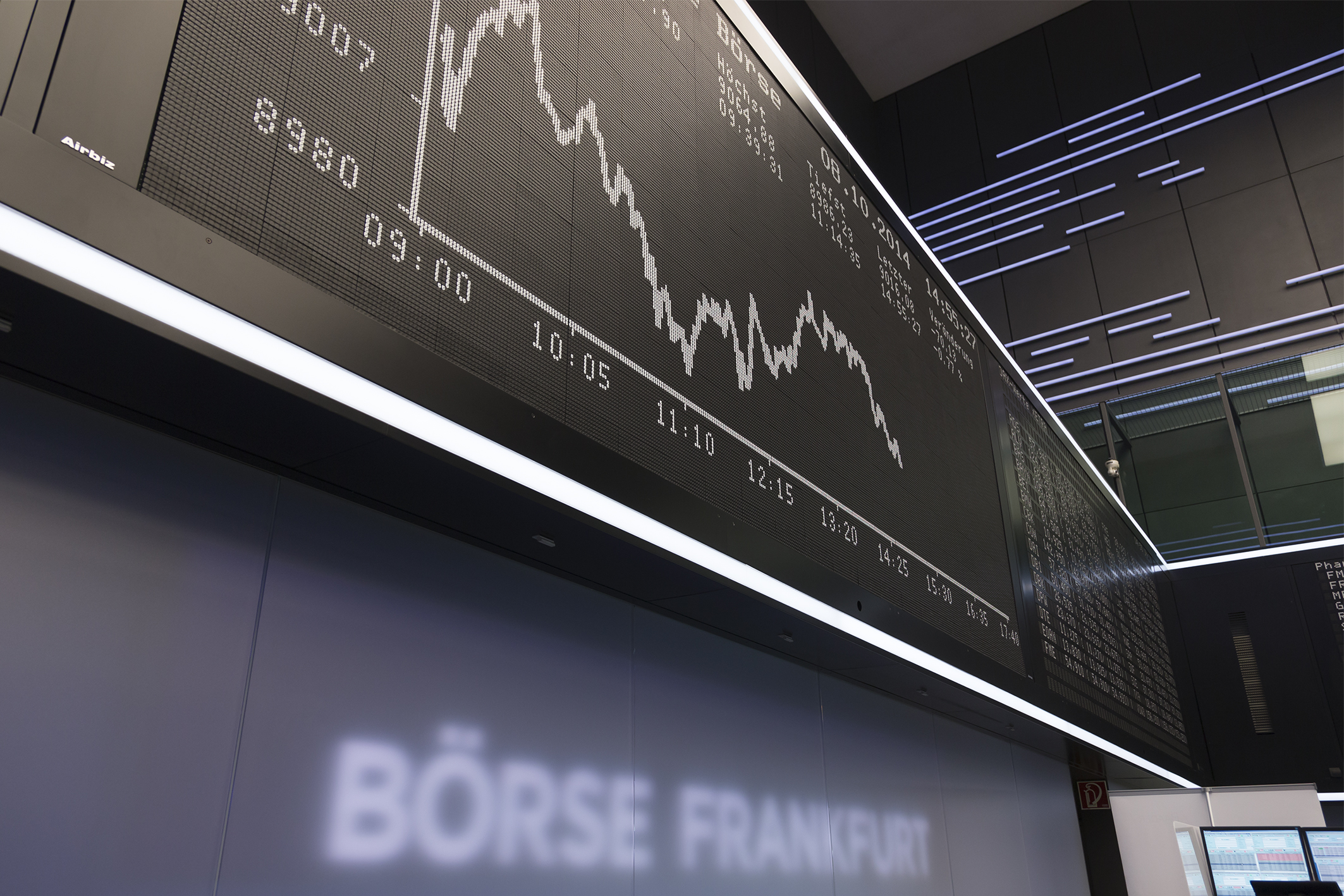 Aktien in der Altersvorsorge DAX