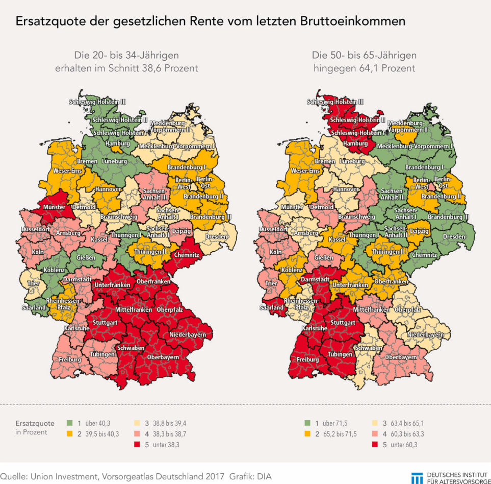 Ost-West-Gefälle bei der Rente