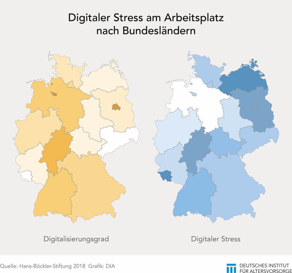 Digitaler Stress am Arbeitsplatz nach Bundesländern