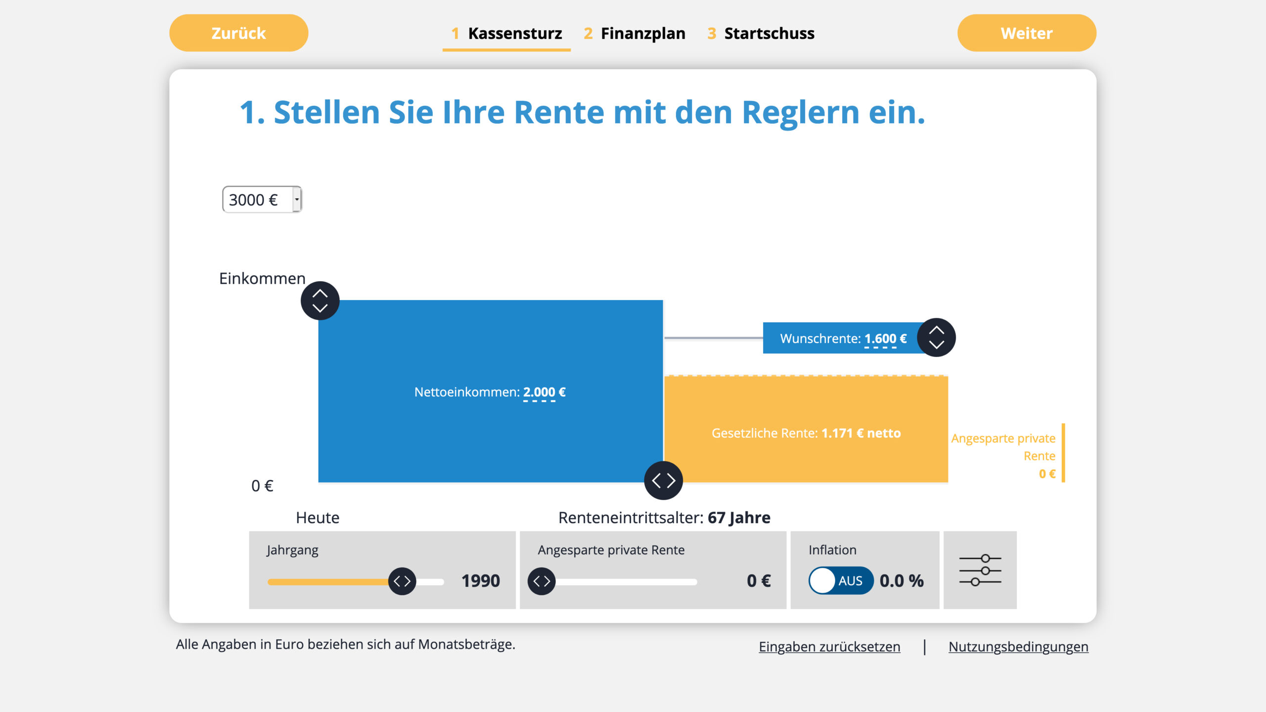 DIA-Rentenschätzer